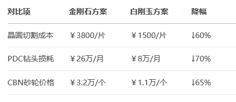 1752051901204481.png 1752051884241.png